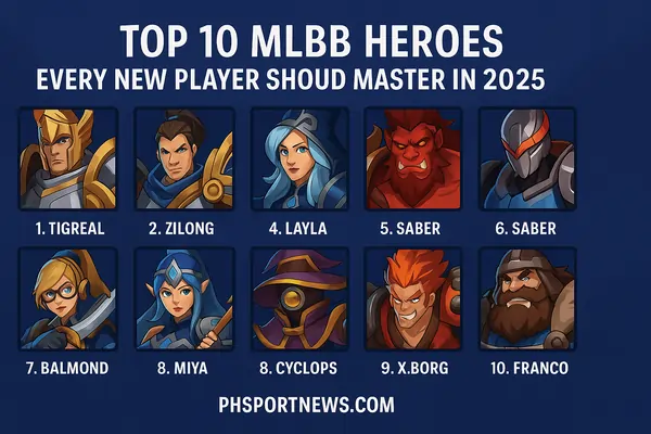 Top 10 MLBB Heroes Every New Player Should Master in 2025